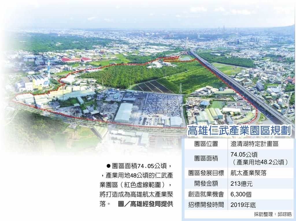 仁武區 工業廠房